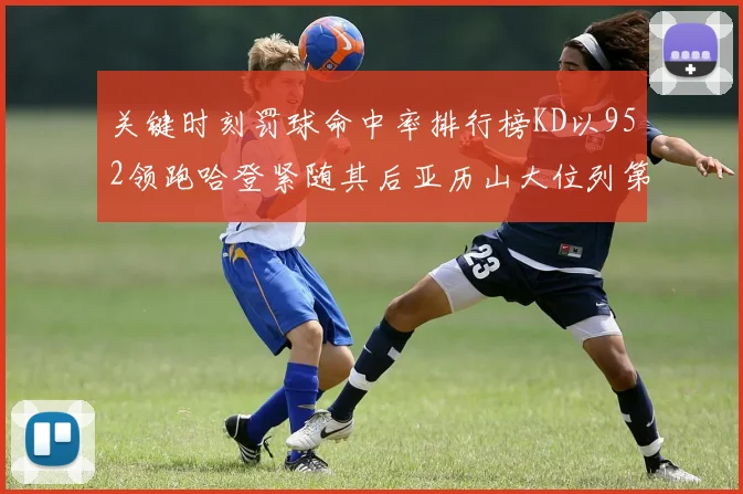 关键时刻罚球命中率排行榜KD以952领跑哈登紧随其后亚历山大位列第六